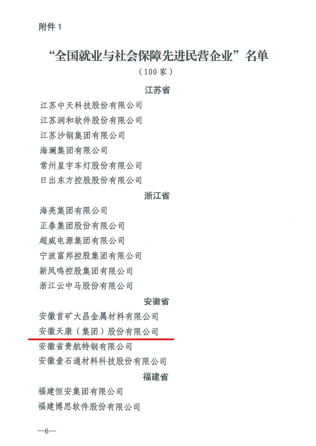 喜訊！安徽天康集團(tuán)榮獲“全國(guó)就業(yè)與社會(huì)保障先進(jìn)民營(yíng)企業(yè)”稱(chēng)號(hào)